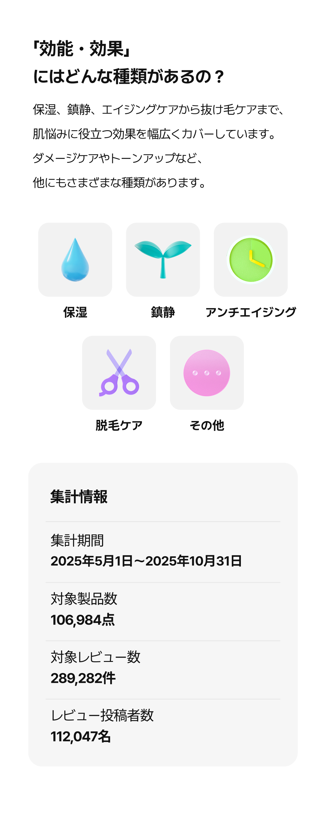 Introducing Hwahae award