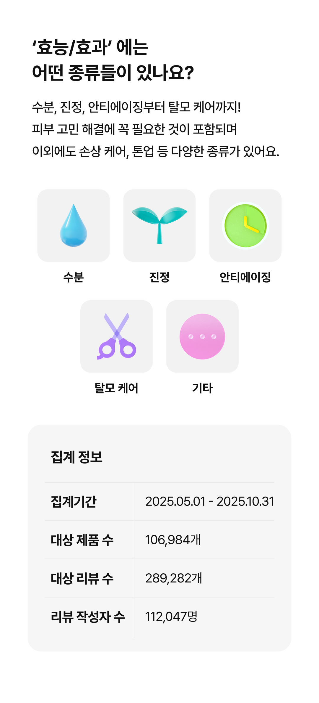 Introducing Hwahae award