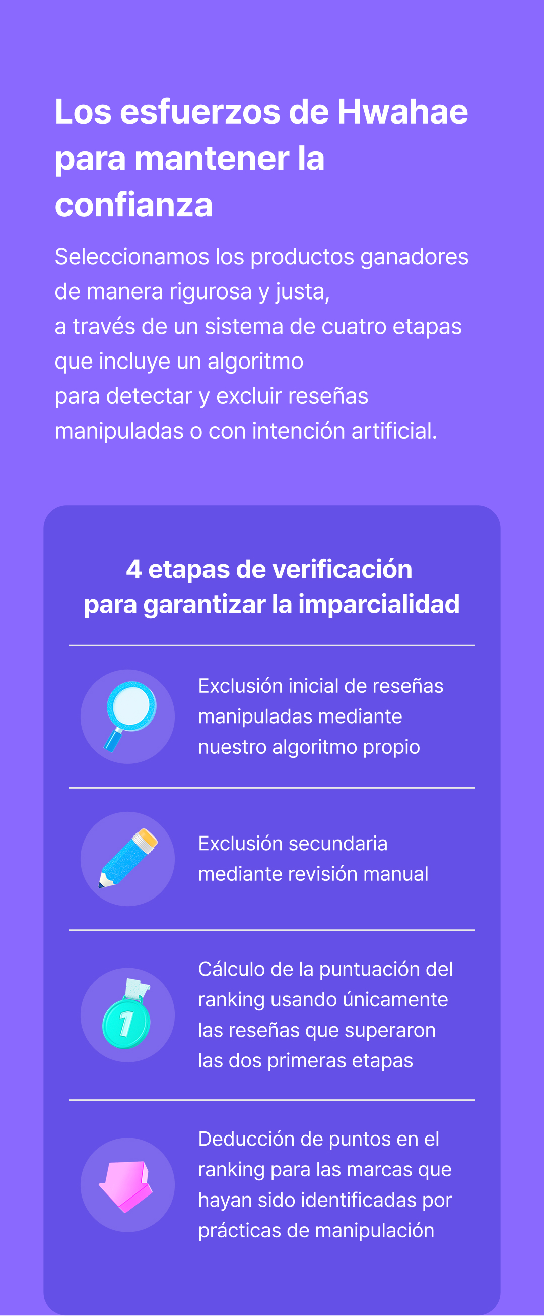 Introducing Hwahae award