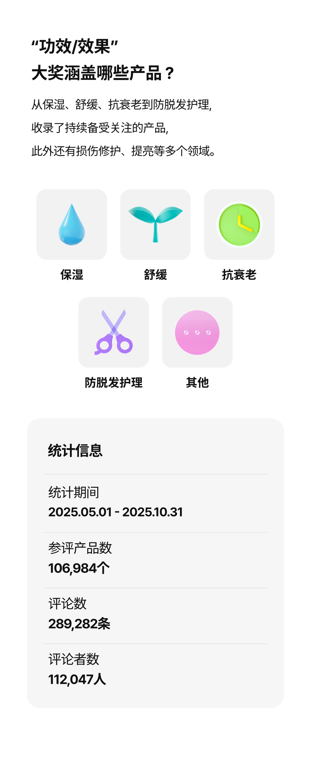 Introducing Hwahae award