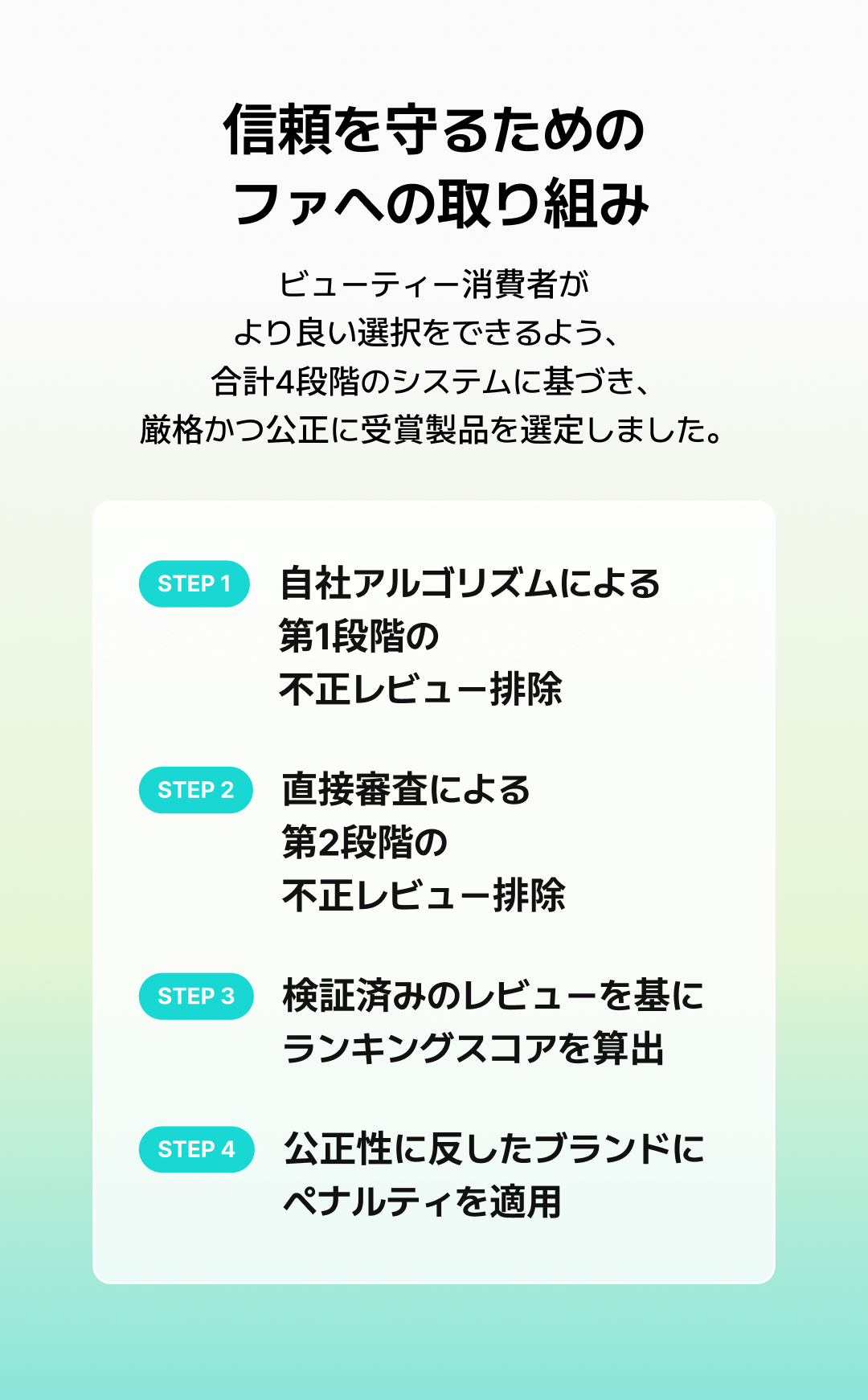 Introducing Hwahae award