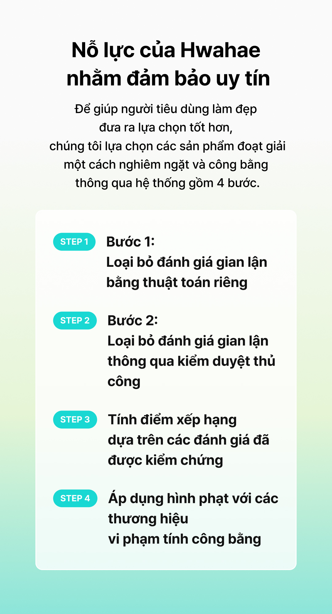 Introducing Hwahae award