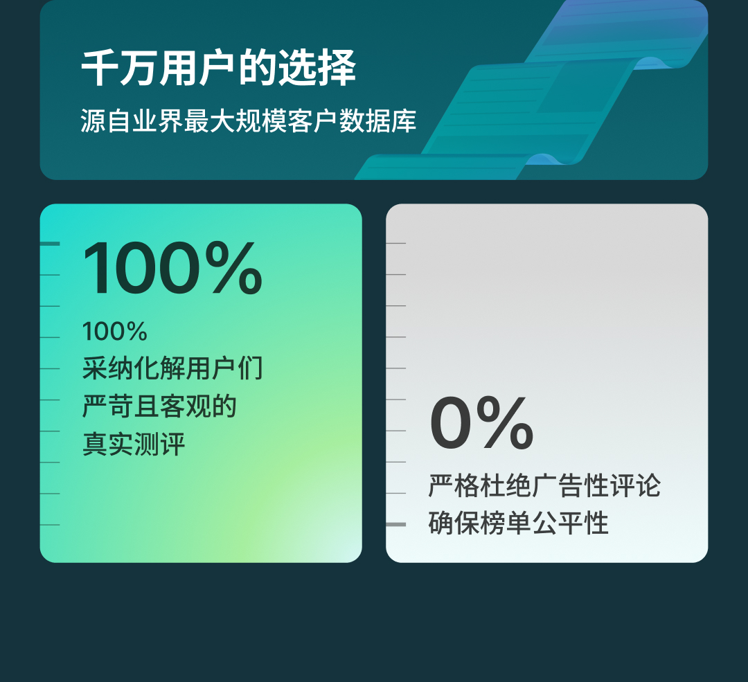 Introducing Hwahae award