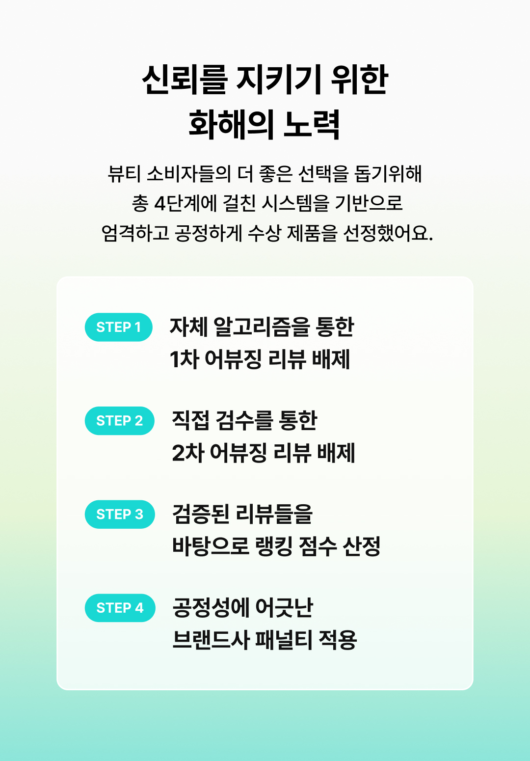 Introducing Hwahae award