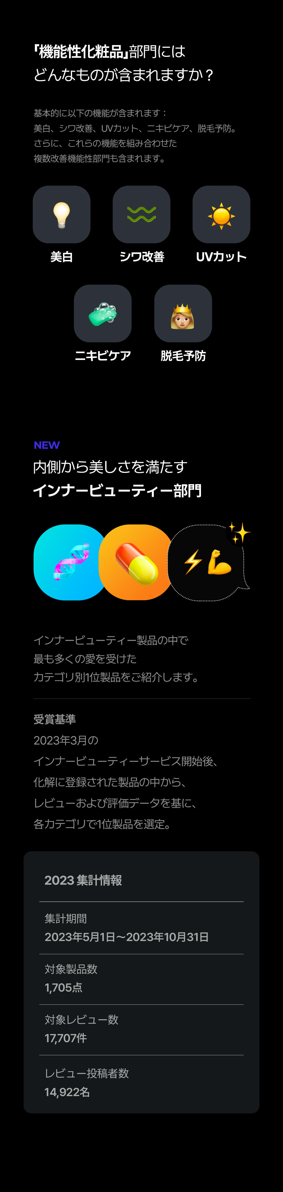 Introducing Hwahae award