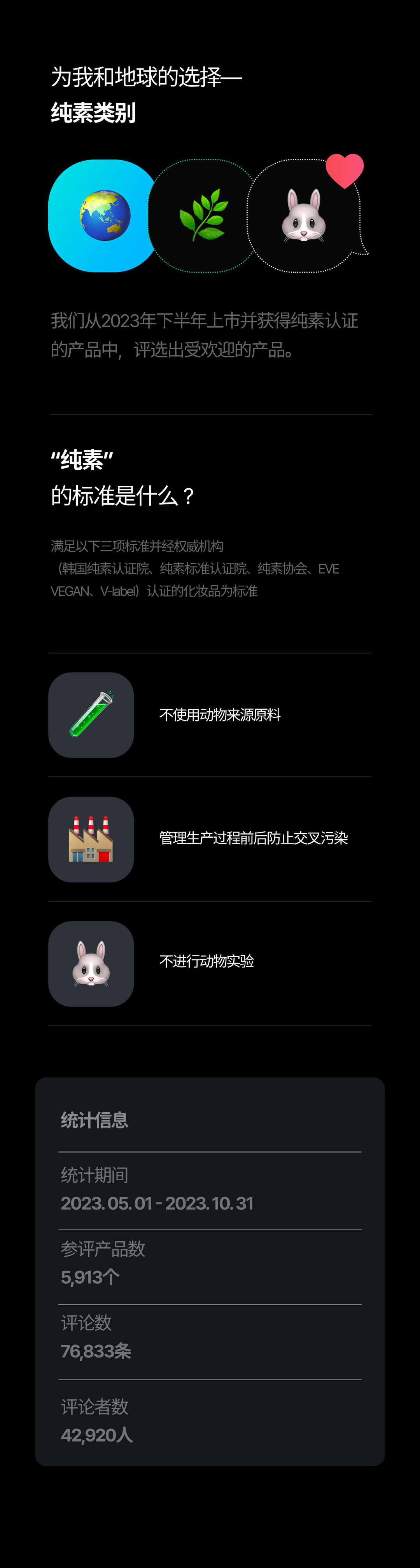 Introducing Hwahae award