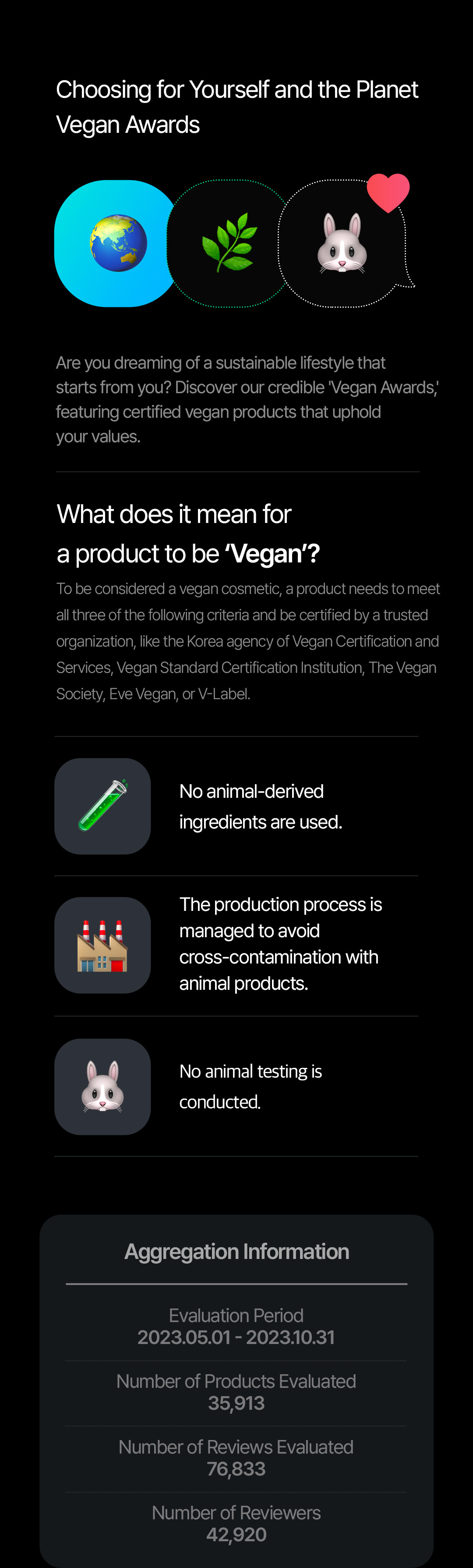 Introducing Hwahae award