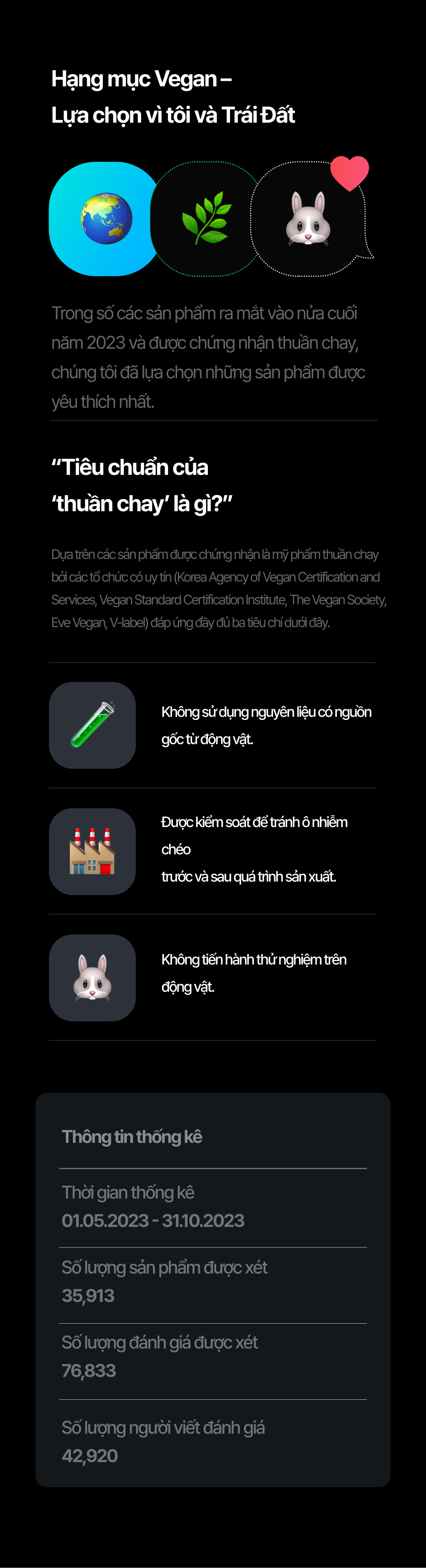 Introducing Hwahae award