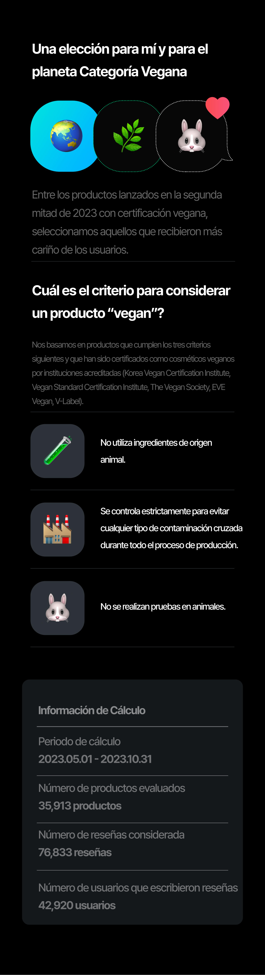 Introducing Hwahae award