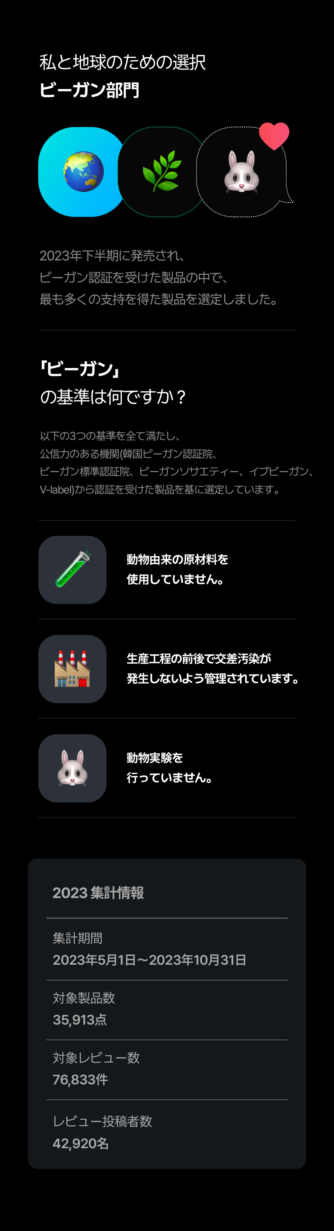 Introducing Hwahae award