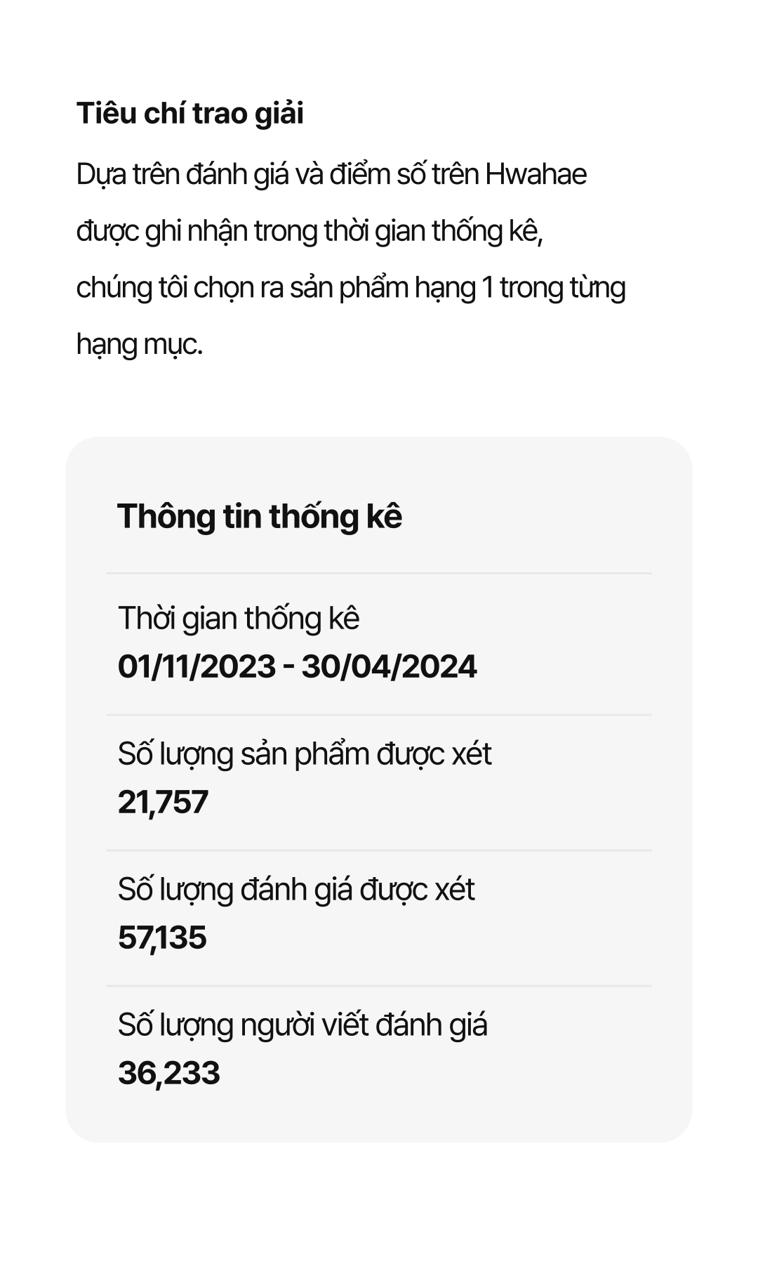 Introducing Hwahae award