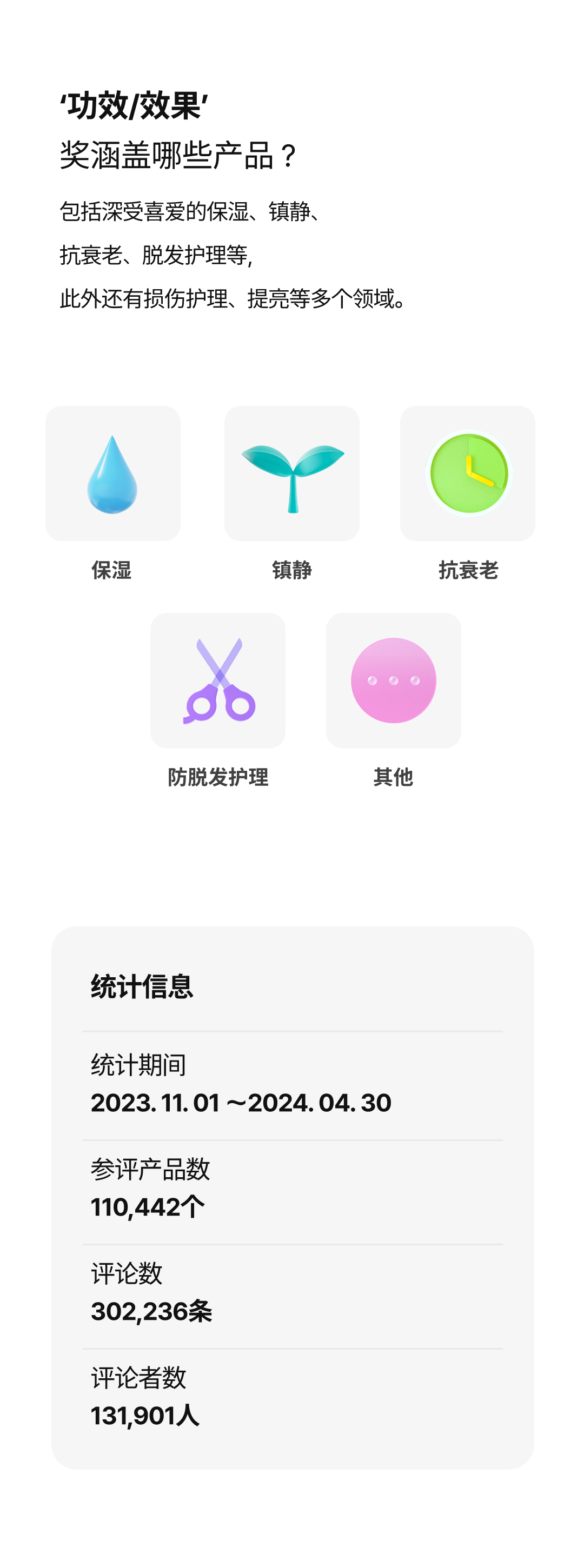 Introducing Hwahae award