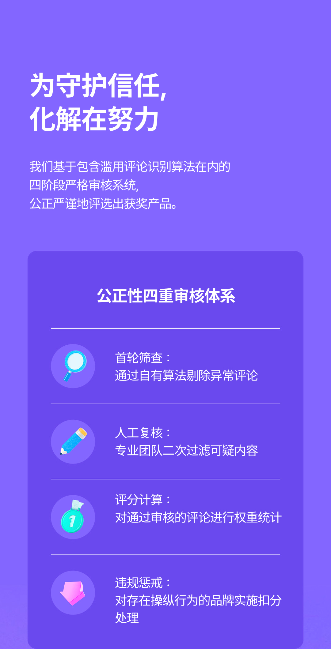 Introducing Hwahae award