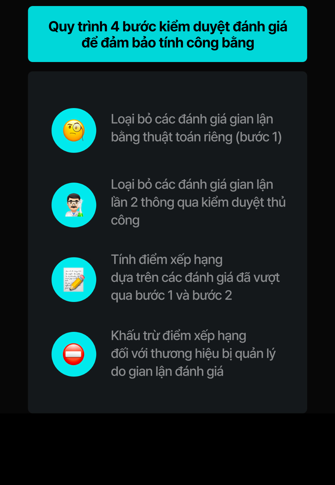 Introducing Hwahae award