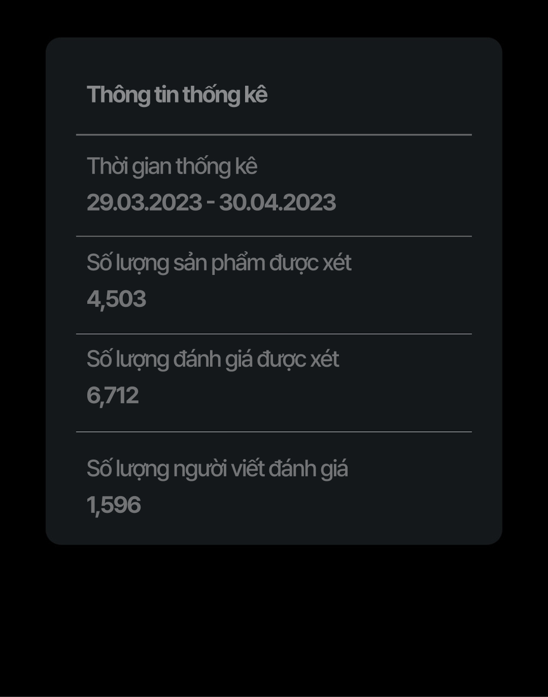 Introducing Hwahae award