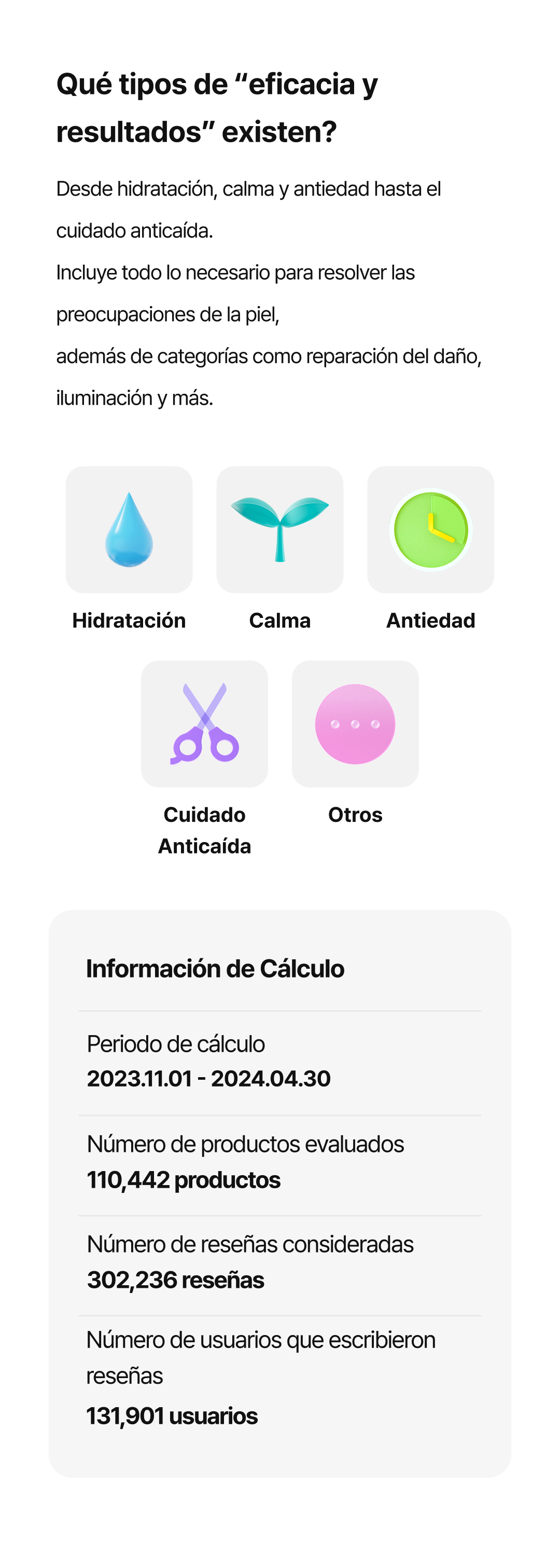Introducing Hwahae award