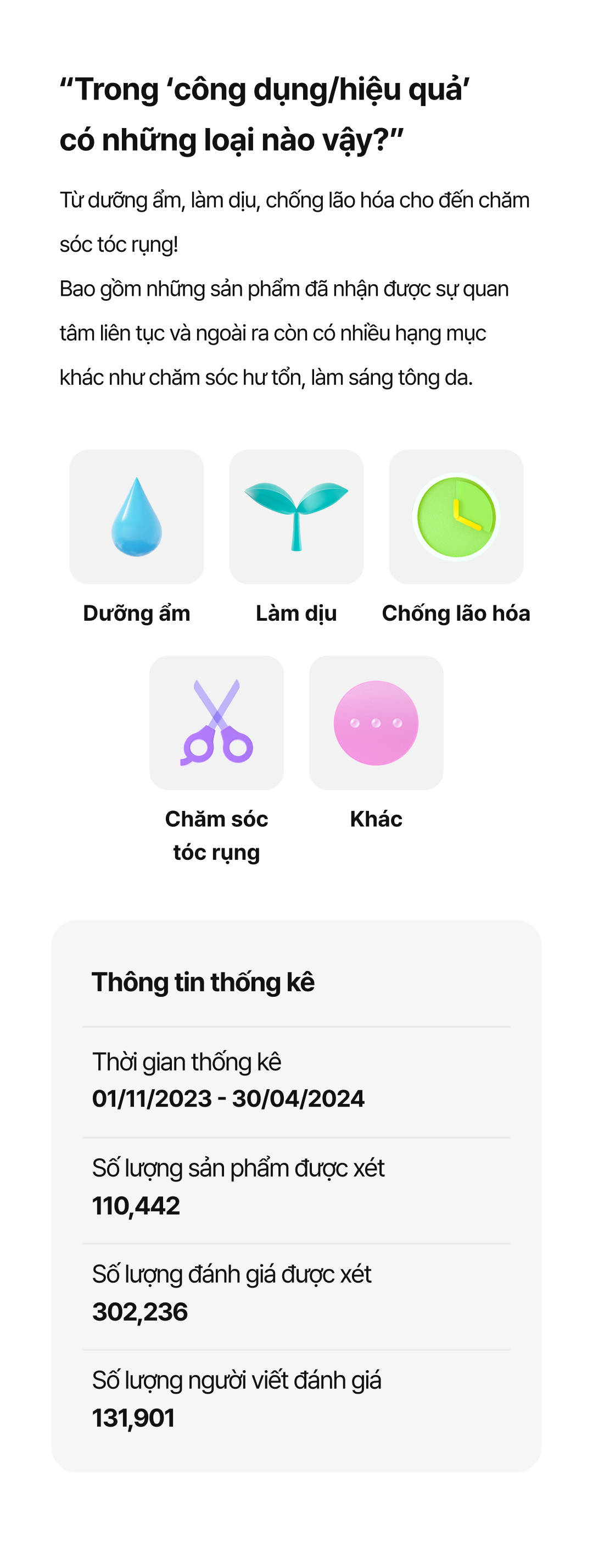 Introducing Hwahae award