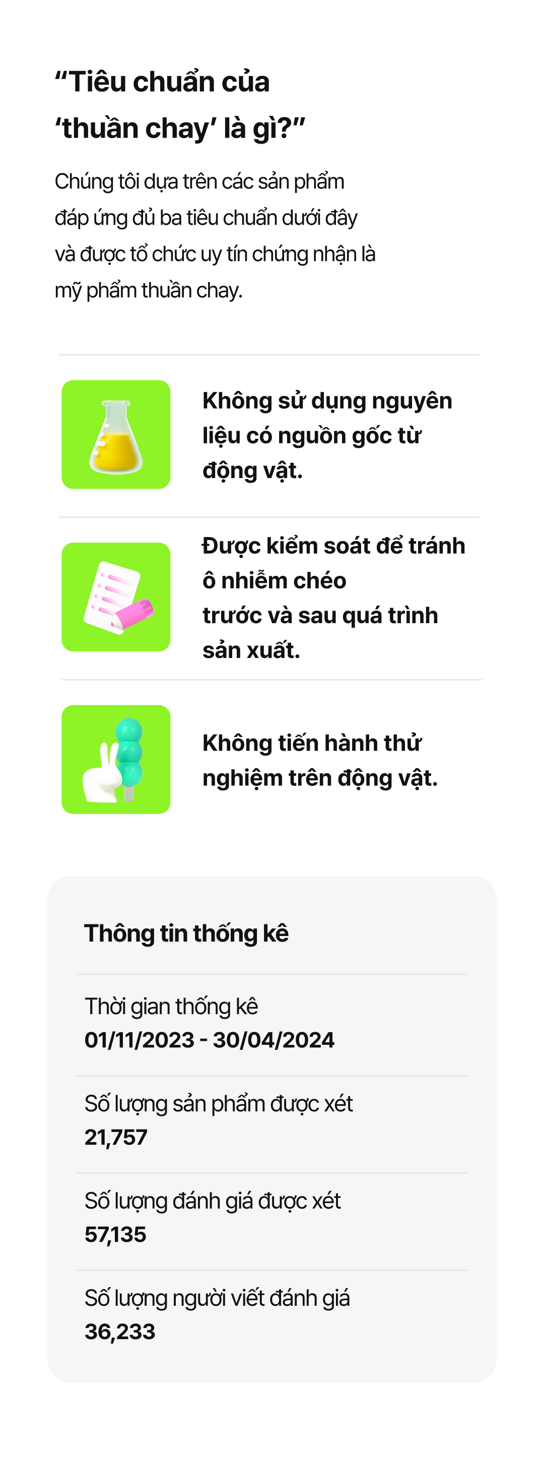 Introducing Hwahae award