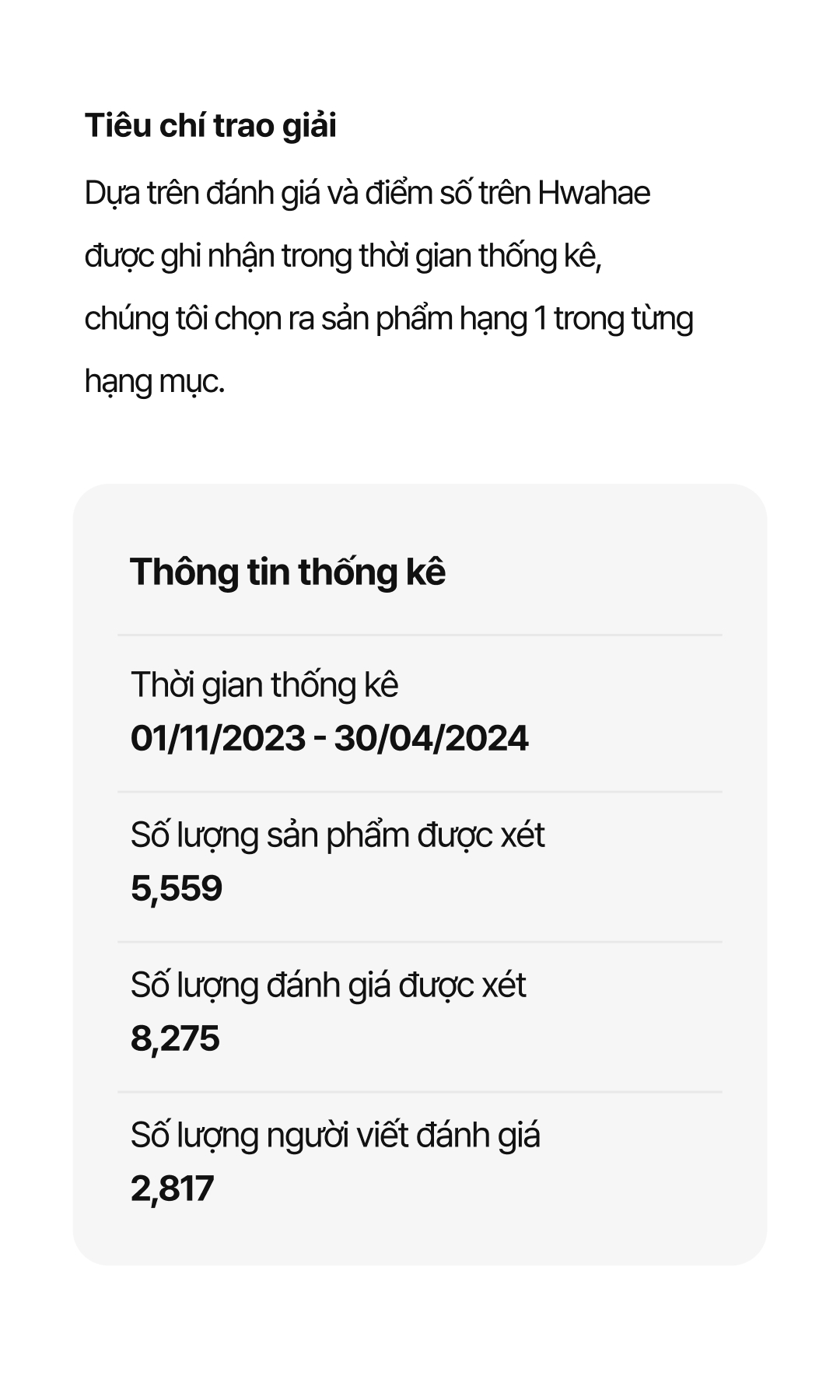 Introducing Hwahae award