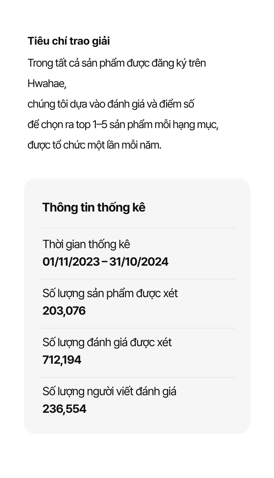 Introducing Hwahae award