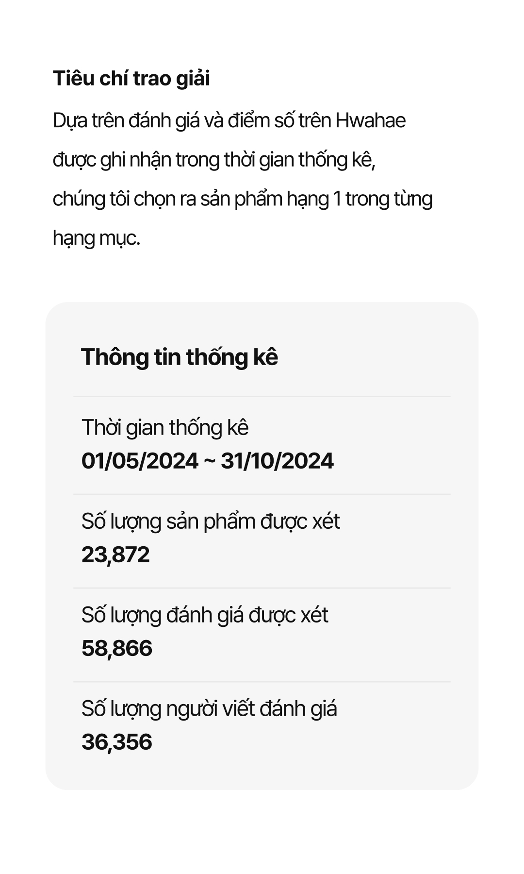 Introducing Hwahae award