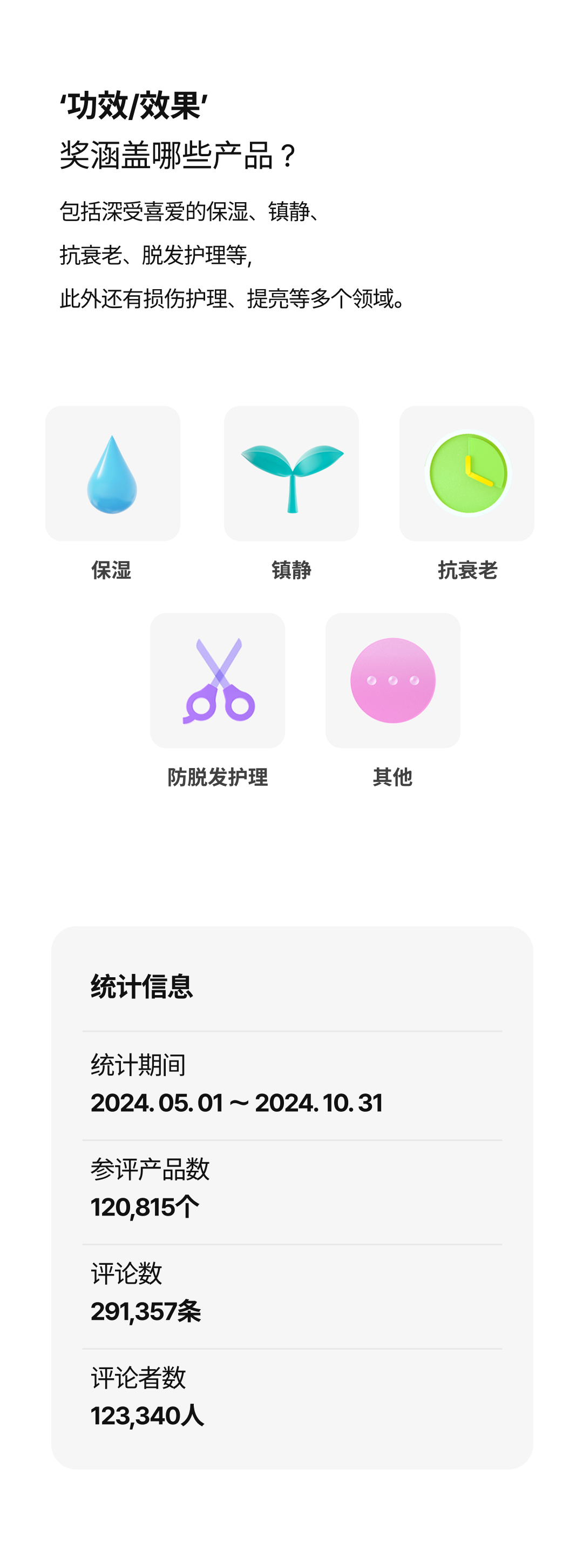 Introducing Hwahae award