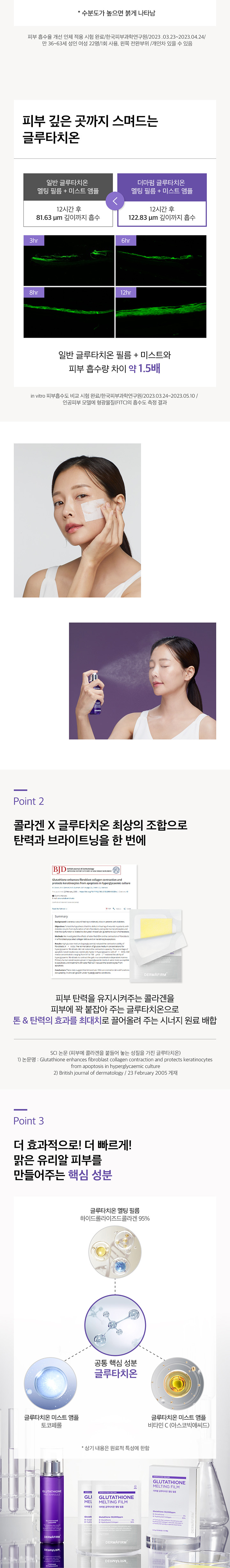 DERMAFIRM Glutathione Mist Ampoule | Hwahae Global