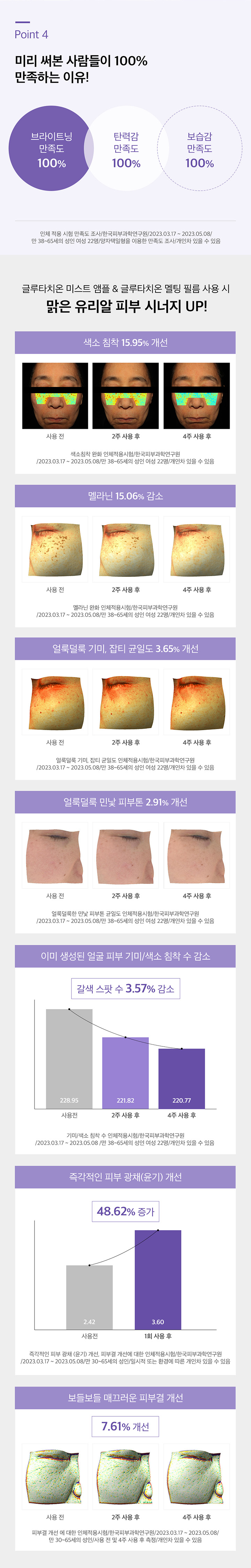 results rna acg glutathione Results RNA ACG Glutathione Extra Strength