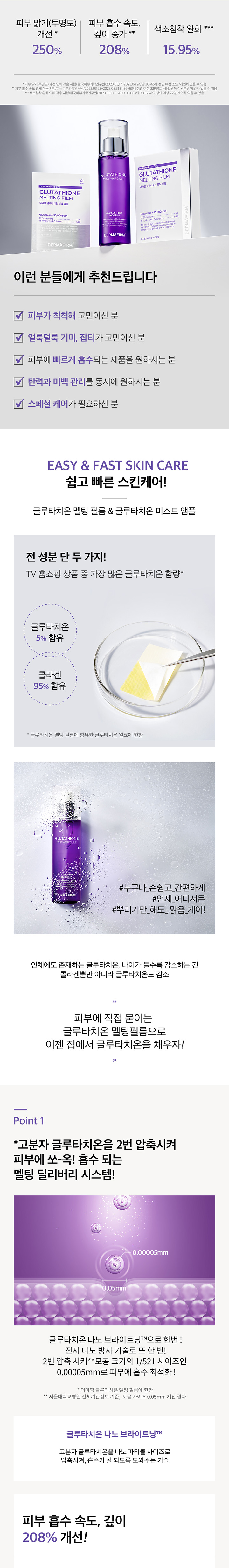 dermafirm glutathione Glutathione Melting Film - 0.4g x 10 pcs main image 1
