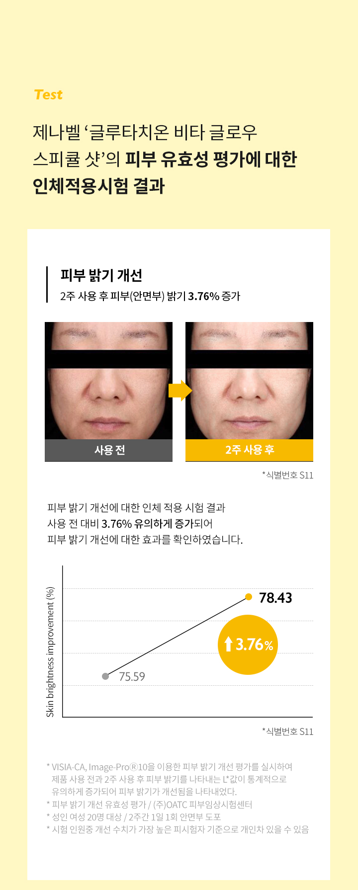 genabelle glutathione vita glow spicule shot Melacare Spicule Toning Shot Ampoule 1ml (3pcs) | Korean Moisturizer