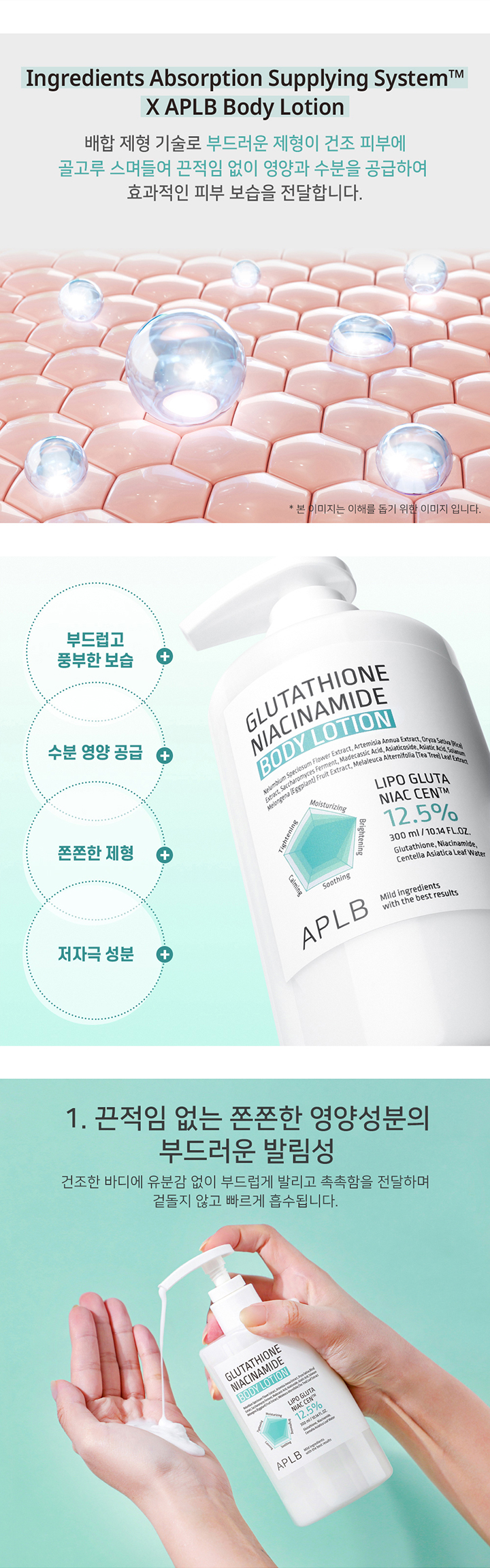 aplb glutathione niacinamide body lotion ingredients APLB Glutathione Niacinamide Body Lotion (Ingredients Explained) main image 0