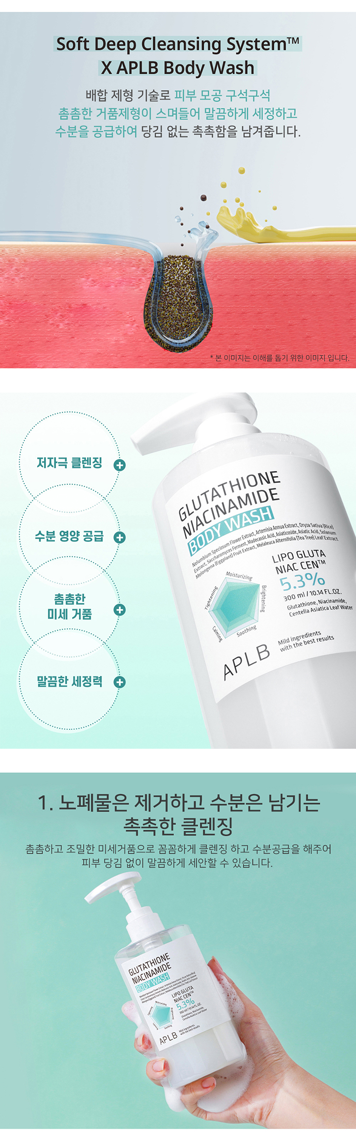 ams pearly glutathione side effects Role of Glutathione in Cancer: From Mechanisms to Therapies