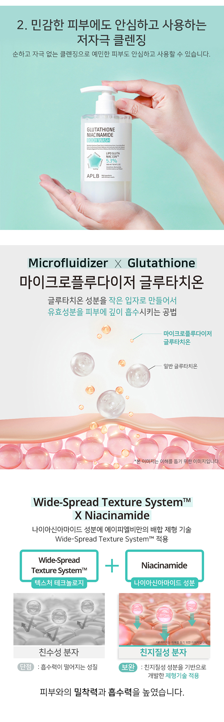 is l glutamine and glutathione the same thing Glutathione VS L Glutamine: Supplement Brands Need To Know