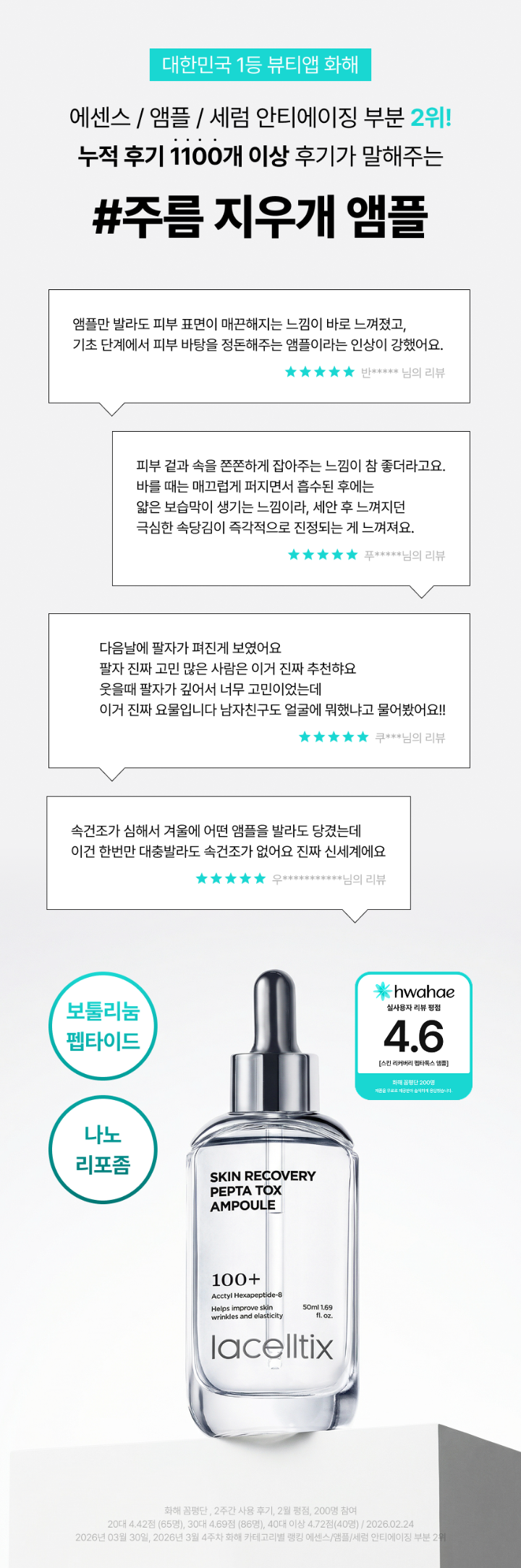lacelltix Skin Recovery Pepta Tox Ampoule | Hwahae Global