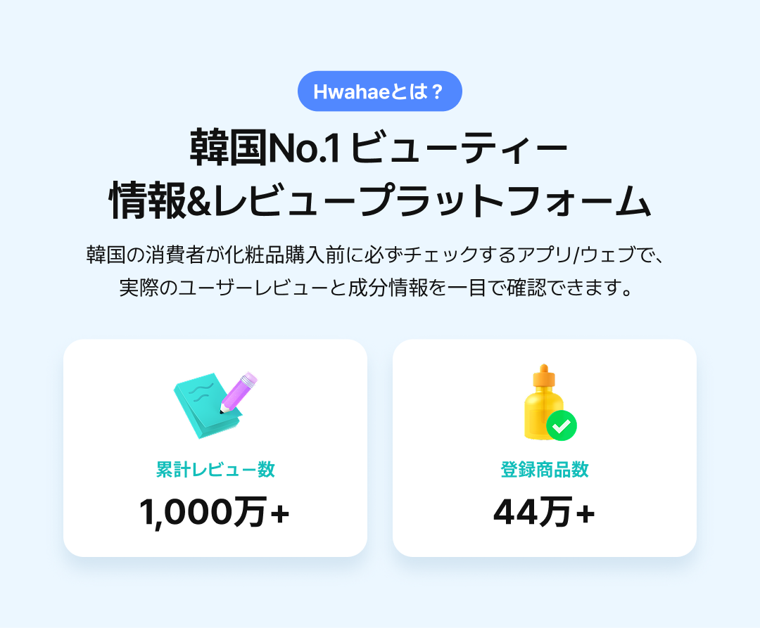 韓国No.1ビューティー情報&レビュープラットフォーム — 累計レビュー数 1,000万+ / 登録商品数 44万+