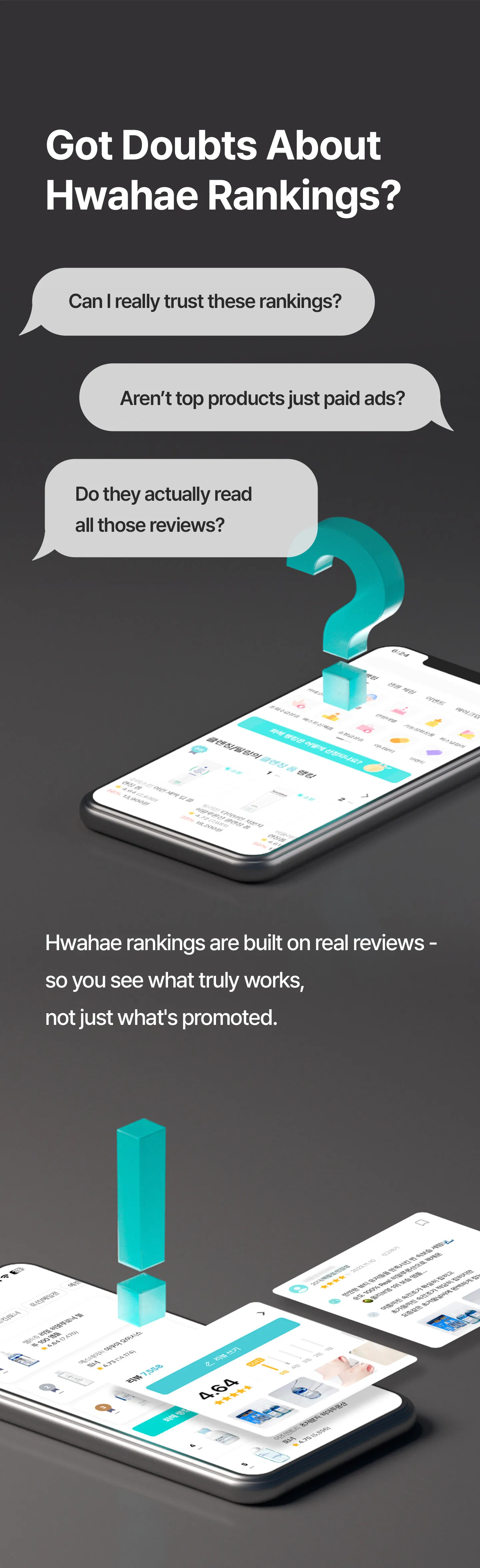 Hwahae's rankings are determined automatically by an algorithm that reflects various elements such as review count, rating, and review freshness, and are configured for each category.