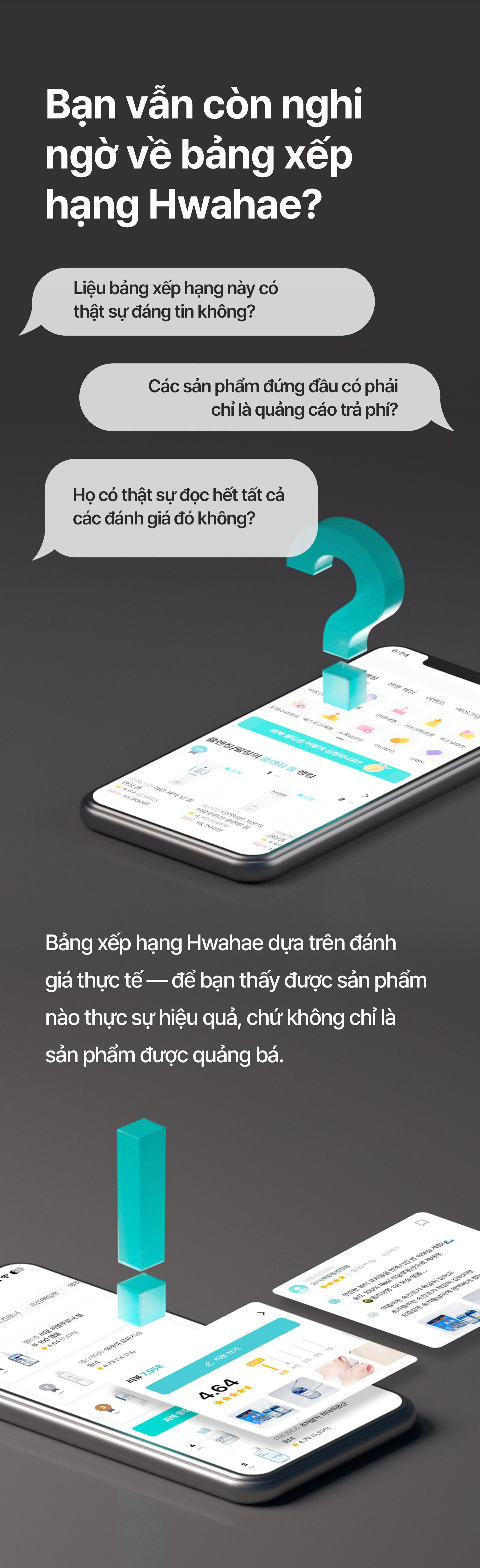 Bảng xếp hạng của Hwahae được xác định tự động bởi thuật toán phản ánh nhiều yếu tố như số lượng đánh giá, điểm đánh giá và độ mới của đánh giá, và được thiết lập theo từng danh mục.