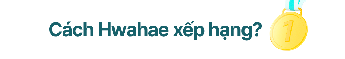 Xếp hạng Hwahae được chọn như thế nào?