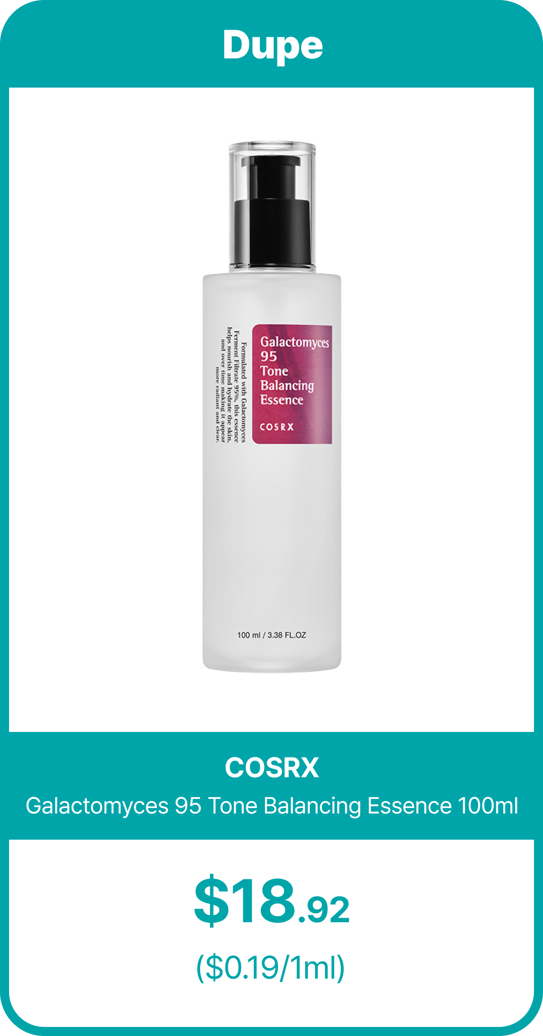 Product card labeled “Dupe,” featuring the COSRX Galactomyces 95 Tone Balancing Essence 100ml bottle, priced at $18.92 ($0.19 per ml).