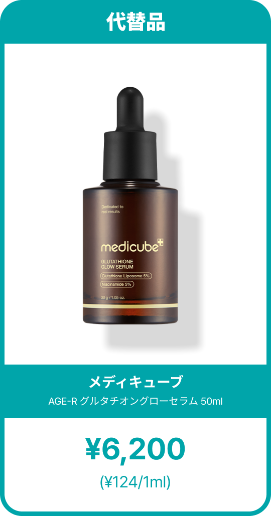 メディキューブの「AGE-R グルタチオングローセラム」。ダークブラウンの丸いボトルに黒いスポイトキャップを組み合わせた落ち着いたデザインで、グルタチオン5%とナイアシンアミド5%が強調されている。手頃な価格帯が示された代替品カード。