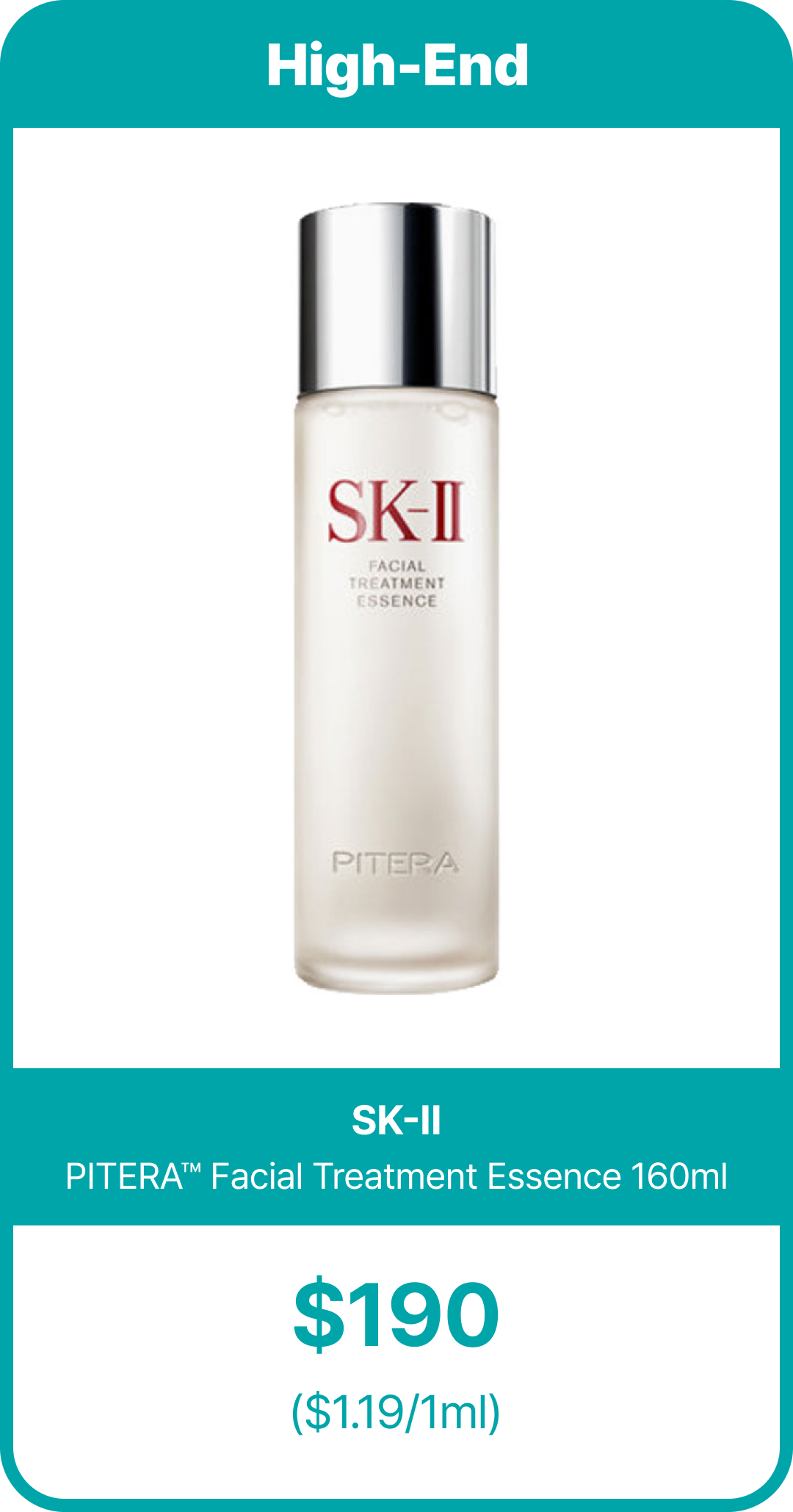Product card labeled “High-End,” featuring the SK-II PITERA Facial Treatment Essence 160ml bottle, priced at $190 ($1.19 per ml).