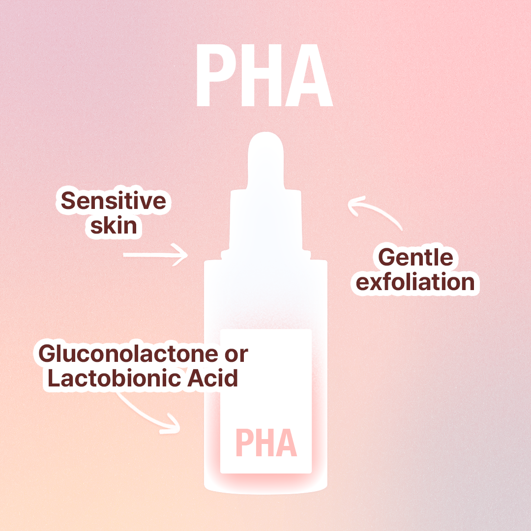 Image explaining PHA effects
