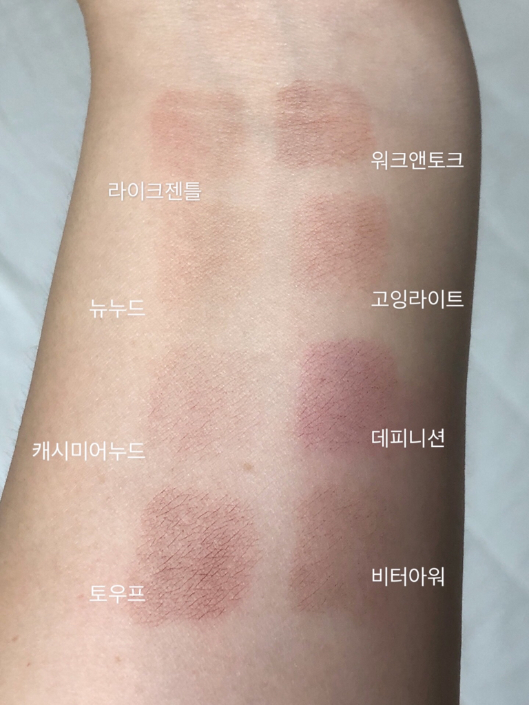 착색