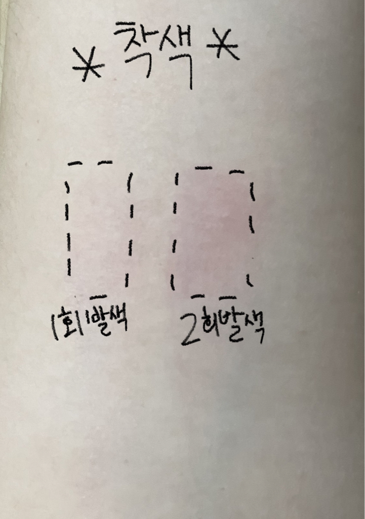 착색
