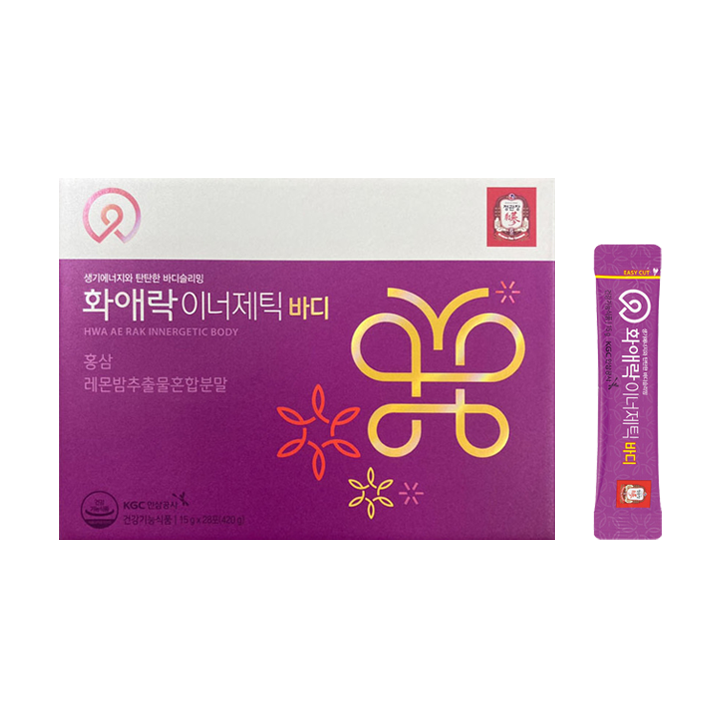 Hwae-rak Inner-etic Body