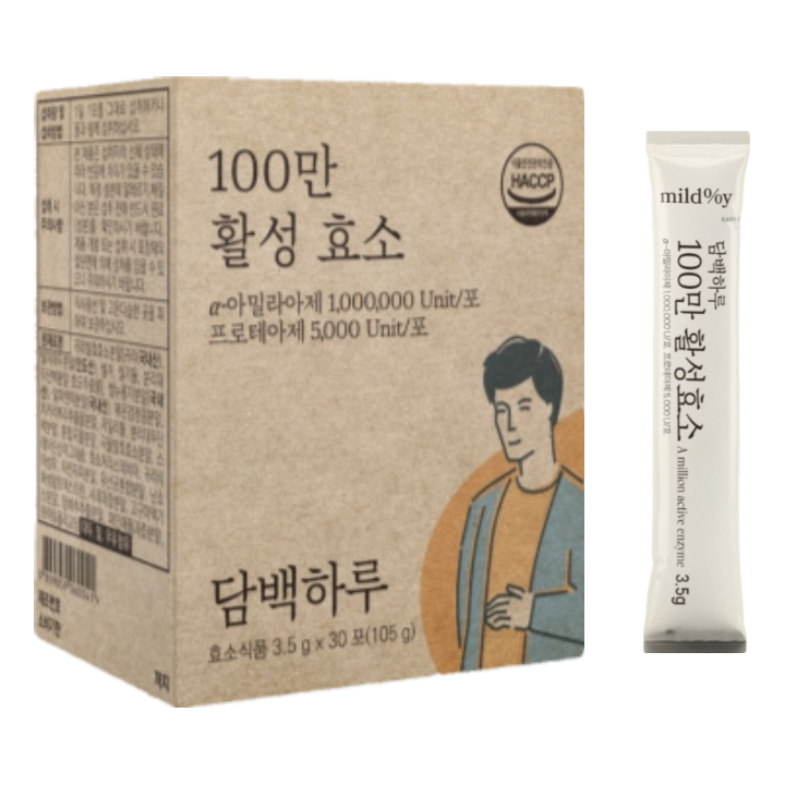 1 triệu enzyme hoạt động