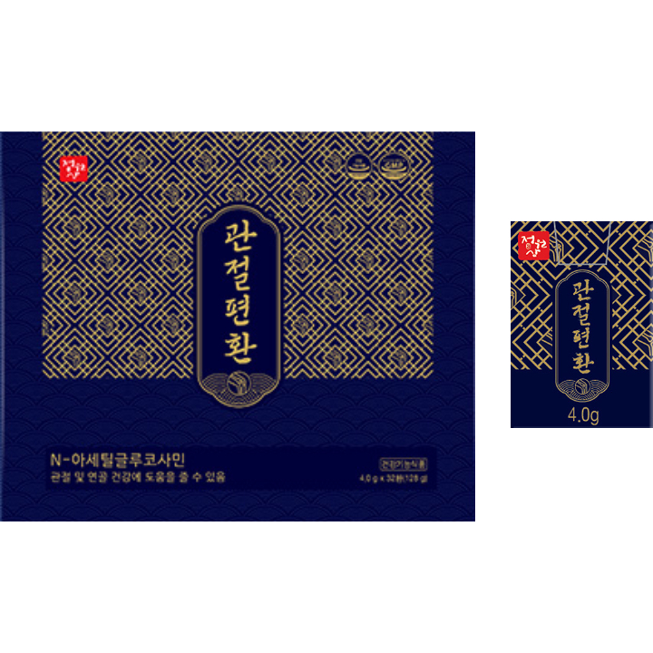 关节环