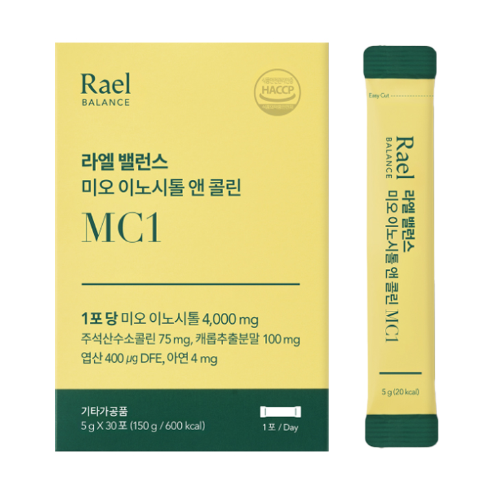 Mio Inositol and Choline