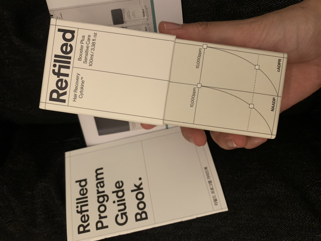 product review image