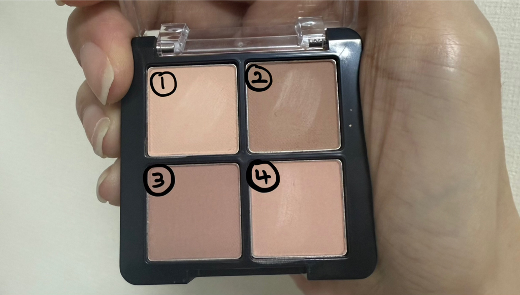 product review image